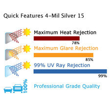 4 Mil Silver Safety Window Tinting Film