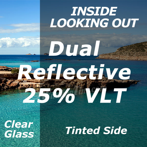 Custom Pre-Cut Commercial Kit