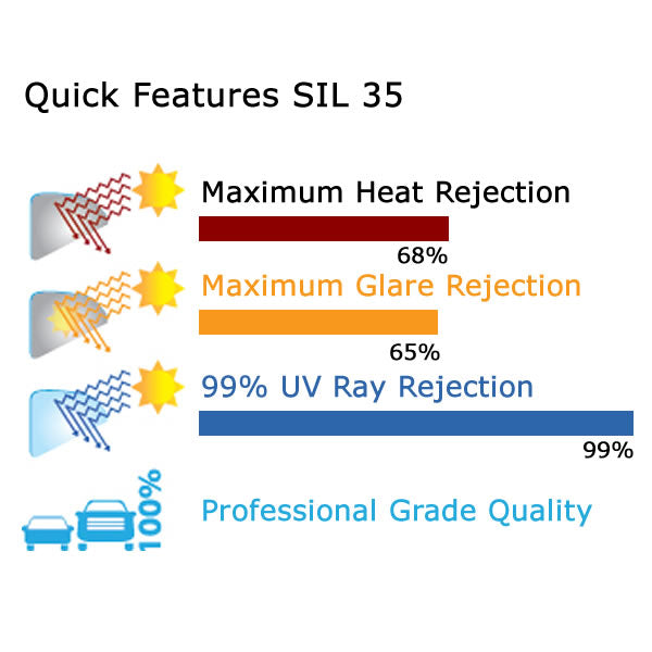 On Sale - Deluxe Silver Window Tinting Film 50% VLT