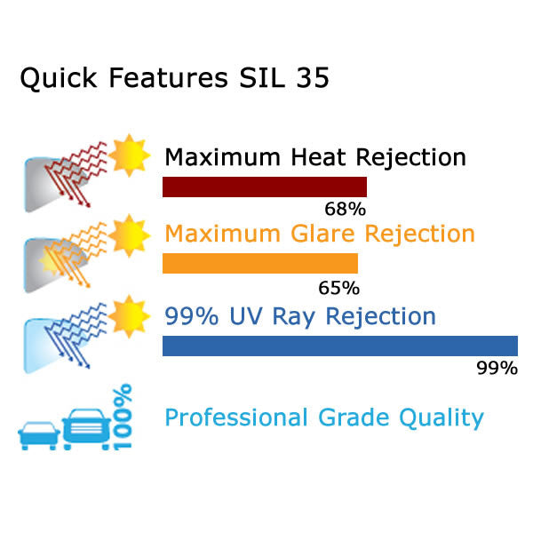 Deluxe Silver Window Tinting Film