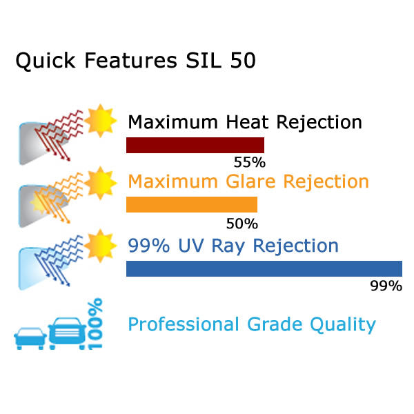 On Sale - Deluxe Silver Window Tinting Film 50% VLT
