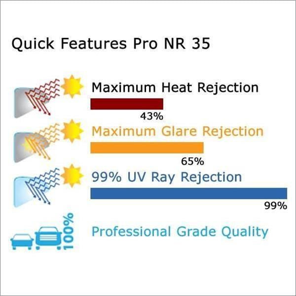 Pro Non Reflective Auto Window Tinting Film