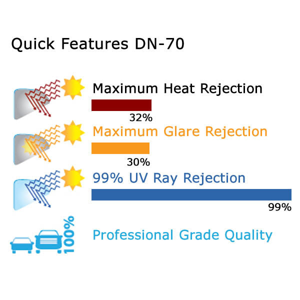Deluxe Natural Window Tinting Film