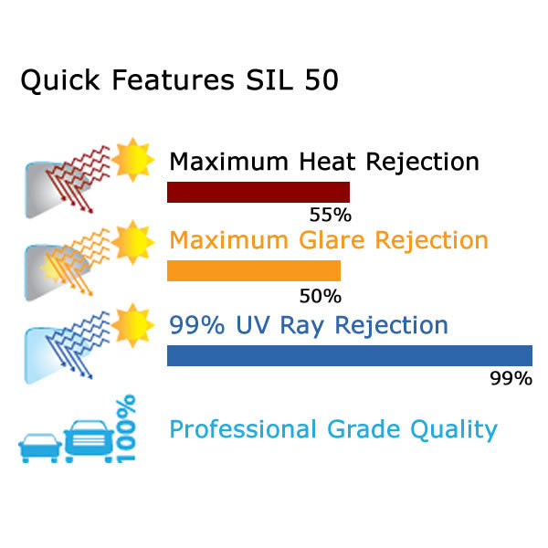 Deluxe Silver Window Tinting Film