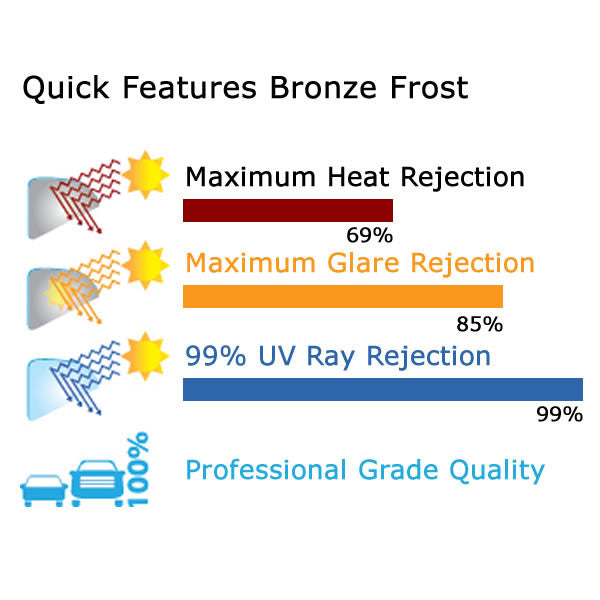 Bronze Frost Window Tinting Film
