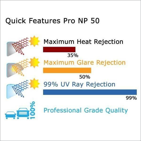 Pro Non Reflective Auto Window Tinting Film