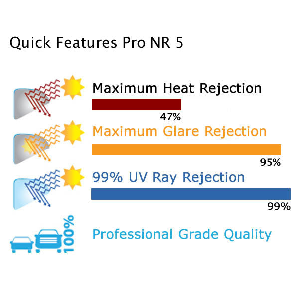 Pro Non Reflective Auto Window Tinting Film