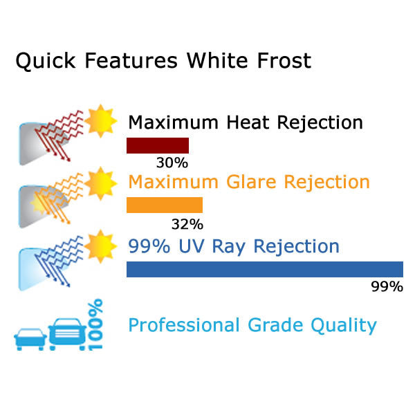 White Frost Window Tinting Film