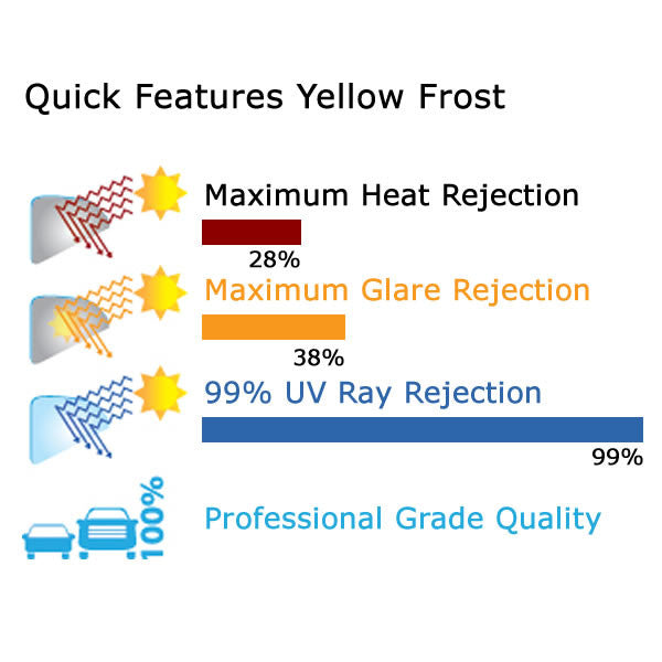 Yellow Frost Window Tinting Film
